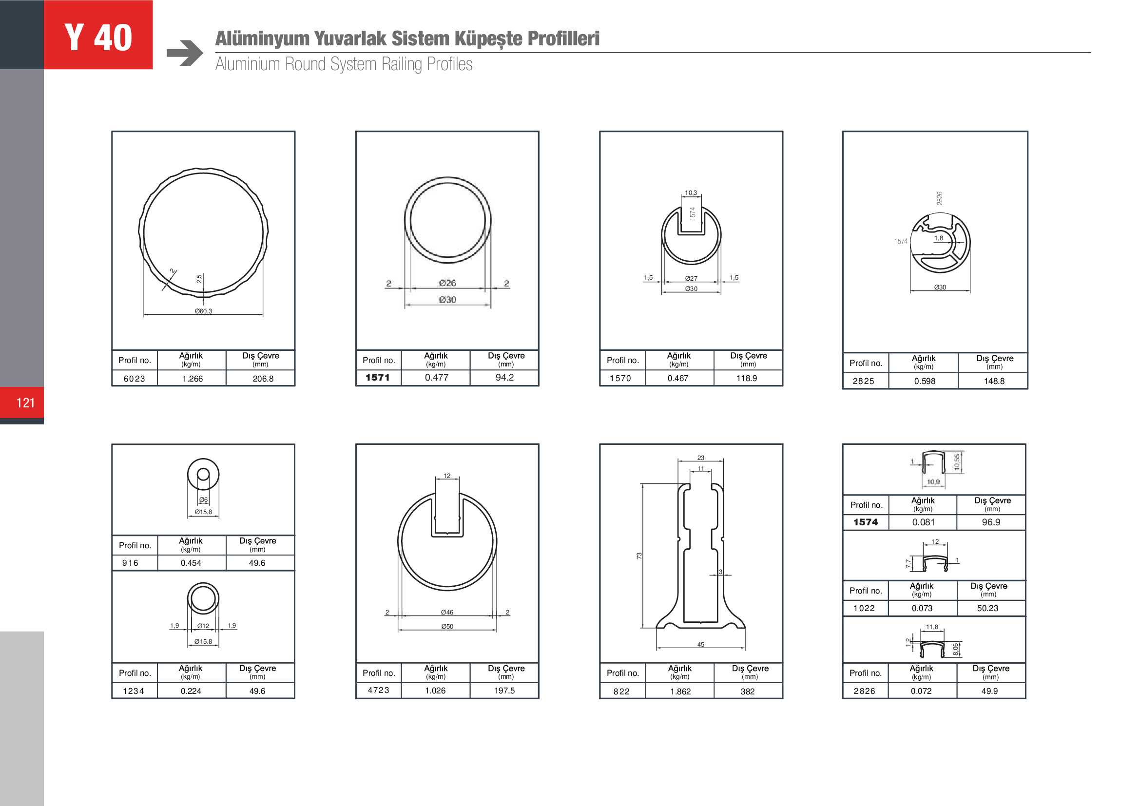 Küpeşte Oval Sistemleri 28